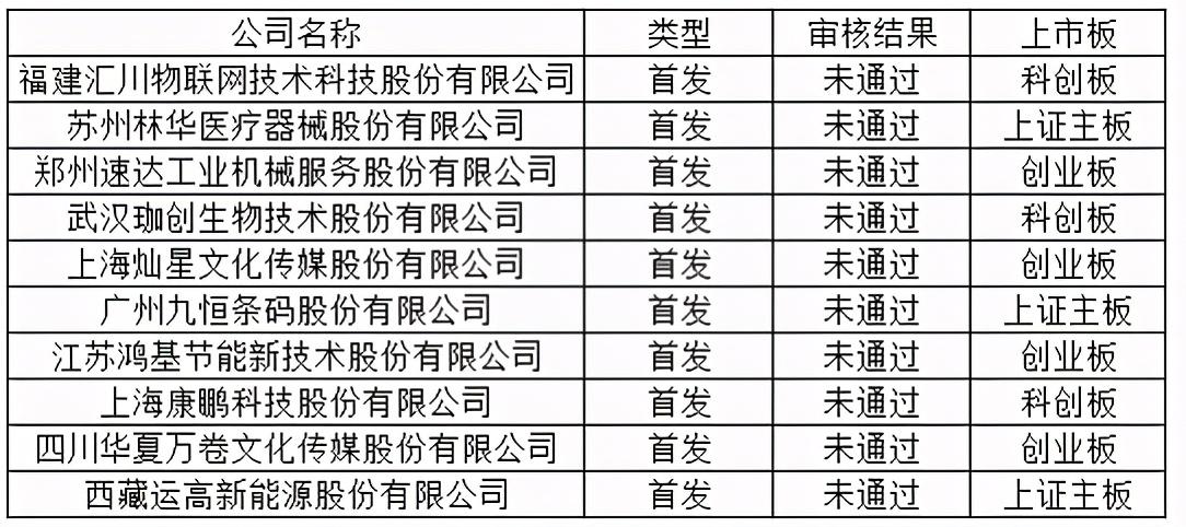 一年赚了14亿，年轻人爆买老铺黄金，黄金市场迎来新风口