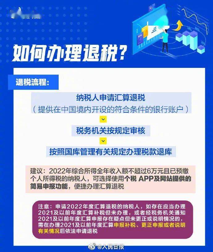 一个细节可能决定退税还是补税