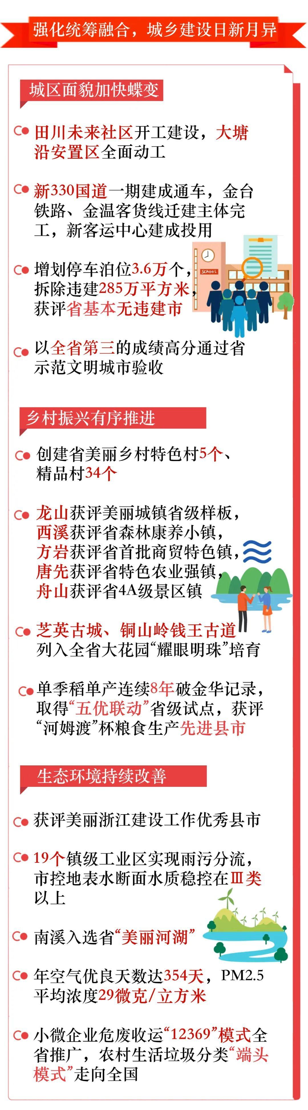 政府工作报告2021全文下载，解读新时代的新篇章