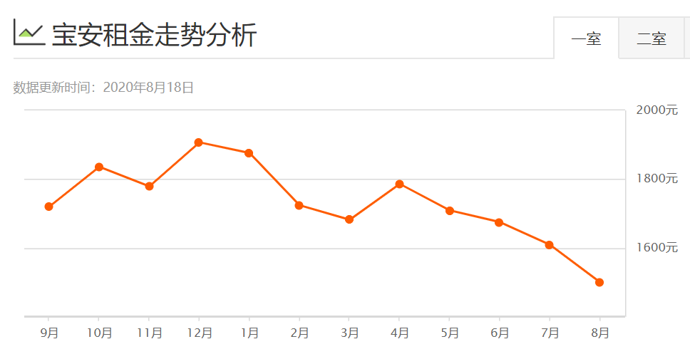 韩国年龄阶级固化的现象与探讨