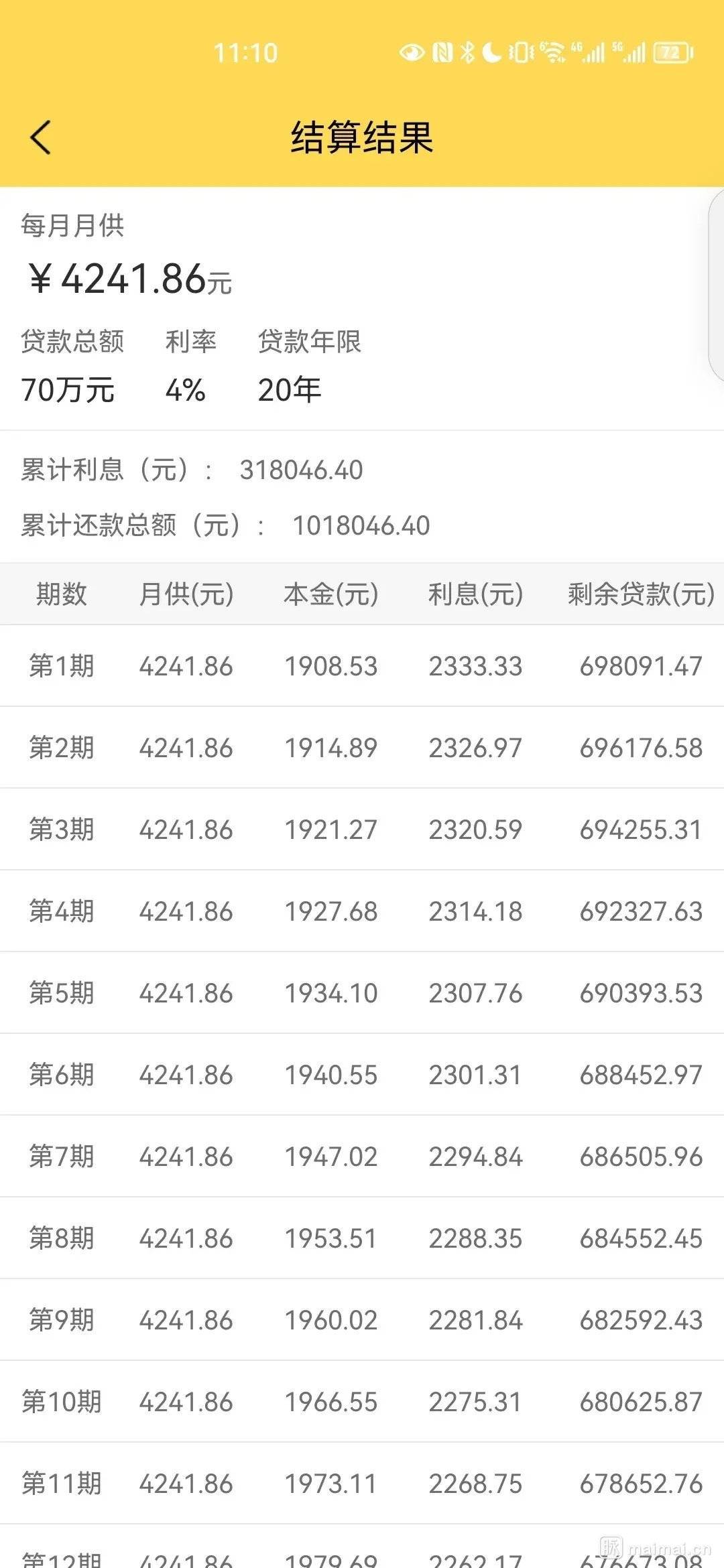 月入7千负债70万，如何逆袭人生？规划指南