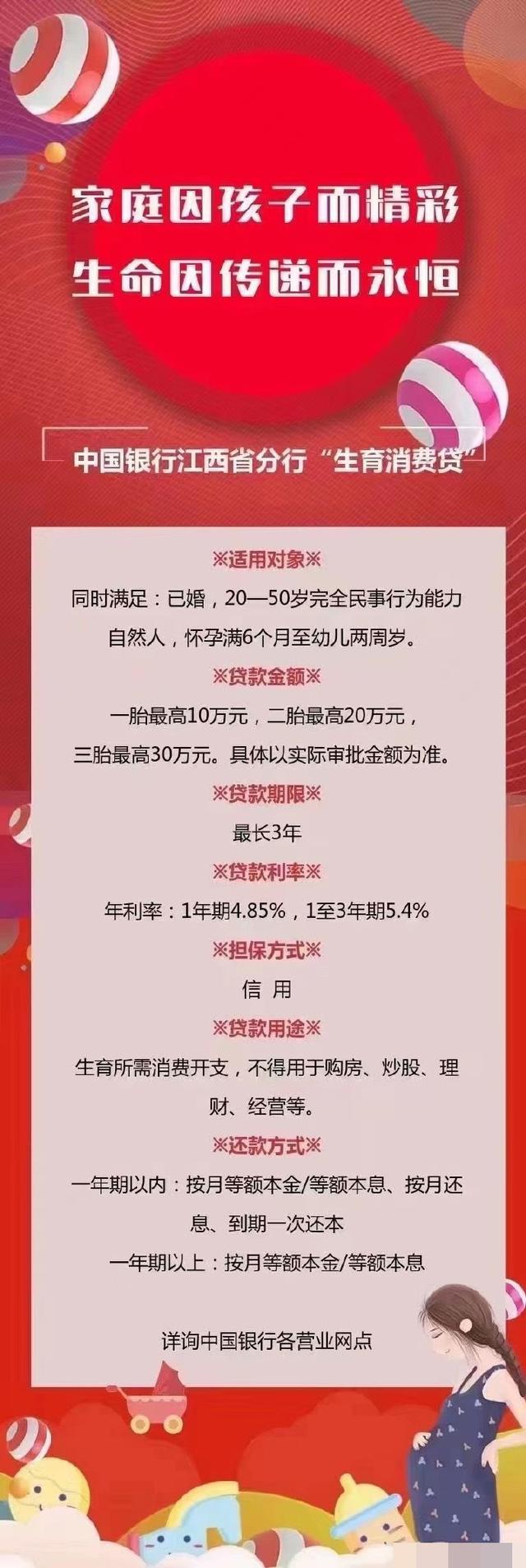 各家银行消费贷各家银行消费贷，深度解读与选择指南
