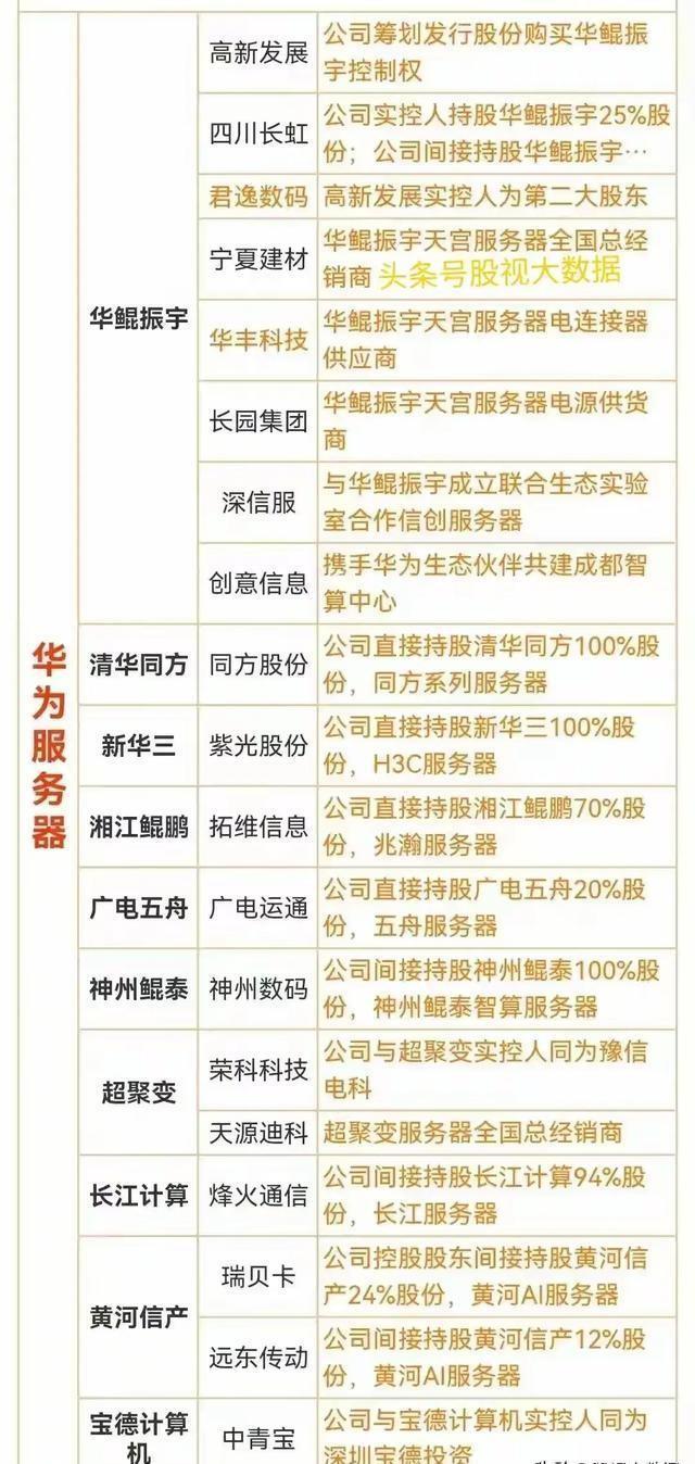 某公司操作上万账号诋毁鸿蒙智行，揭示背后的真相与反思
