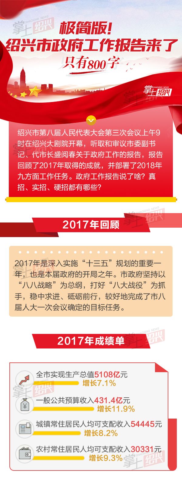 政府工作报告800字极简版