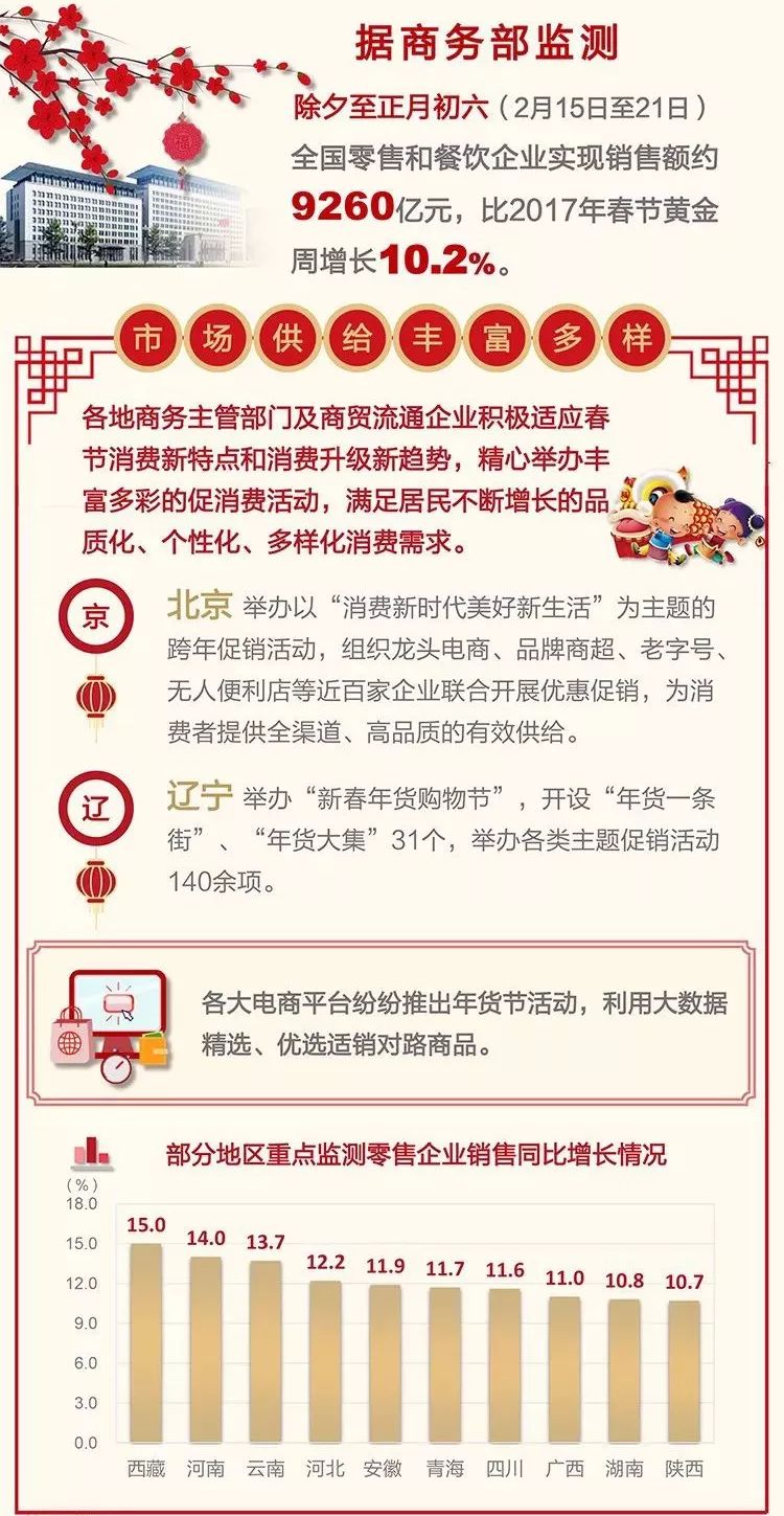 女生退税4190元惊呼巨款