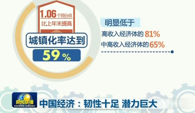 中国经济发展韧性十足，逆境中的稳健增长与持续动力