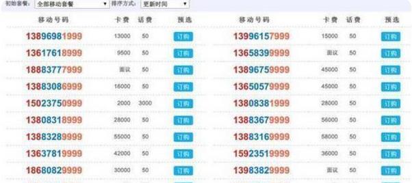 尾号8个7拍出254万，一场数字奇缘的火爆瞬间