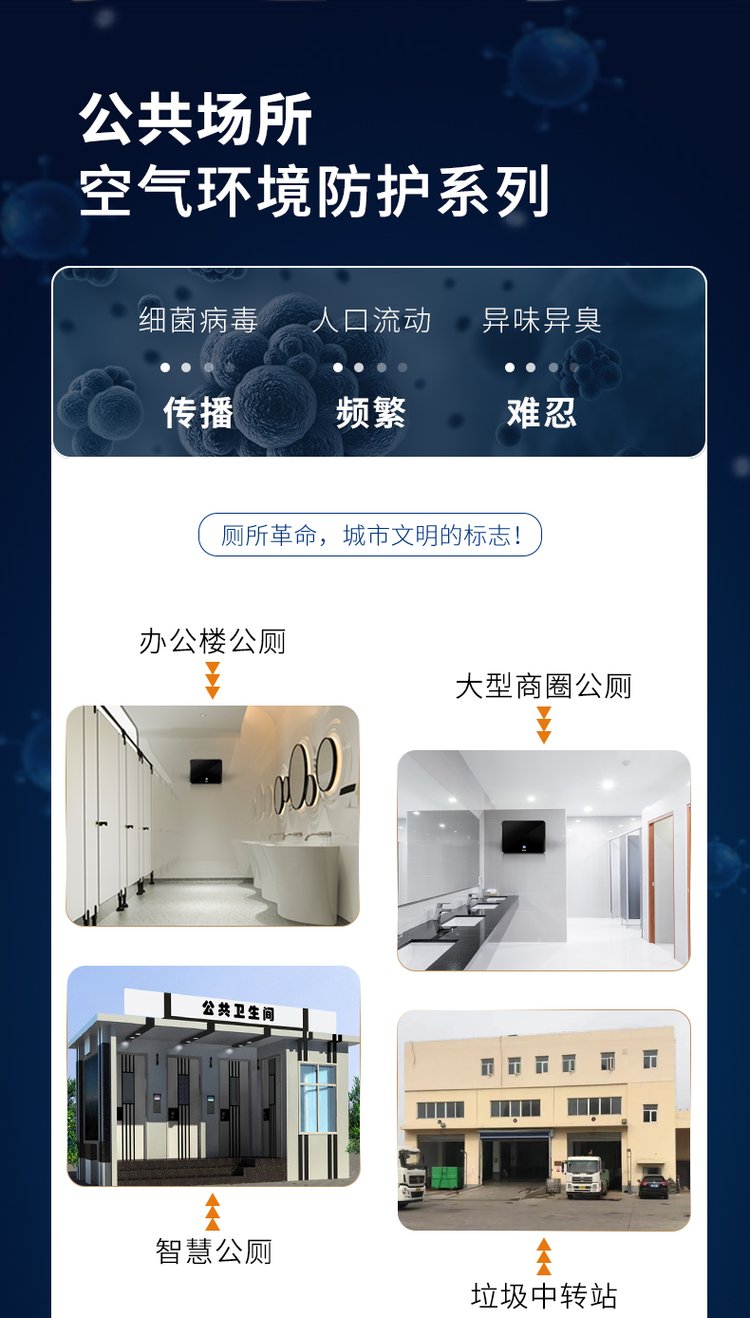 公厕紫外线自动消杀系统，革新卫生领域的黑科技之光
