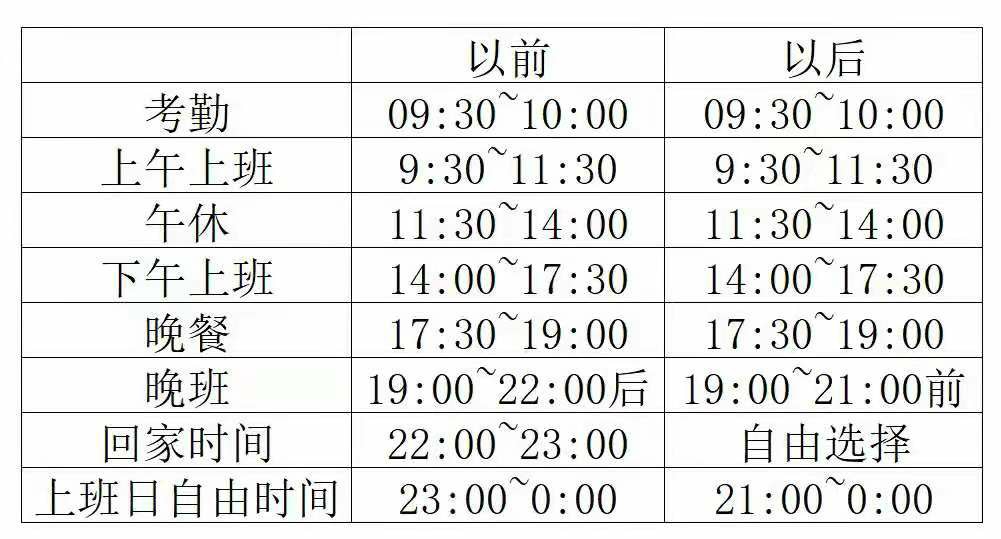 美的下班时间，生活的另一种色彩