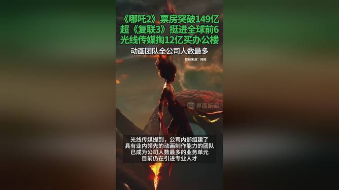 哪吒2全球票房破亿狂潮，掀起波澜的东方神话新传奇