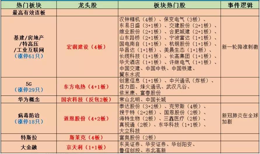 2020年外资撤离中国现象探析