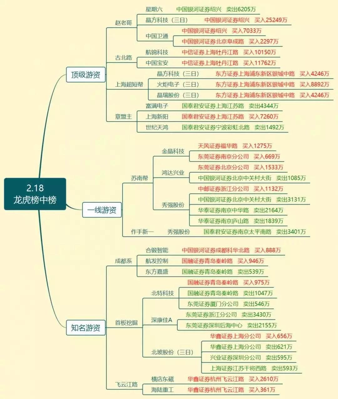 2020年外资撤离中国现象探析