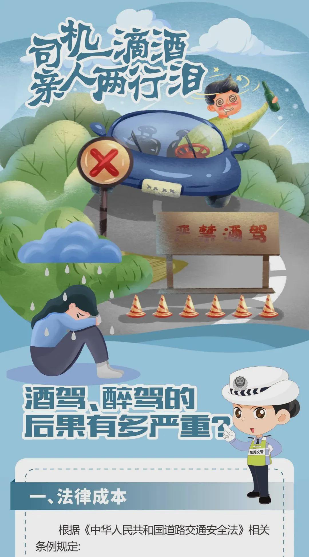 像治酒驾一样治网暴，构建和谐网络环境的必要措施
