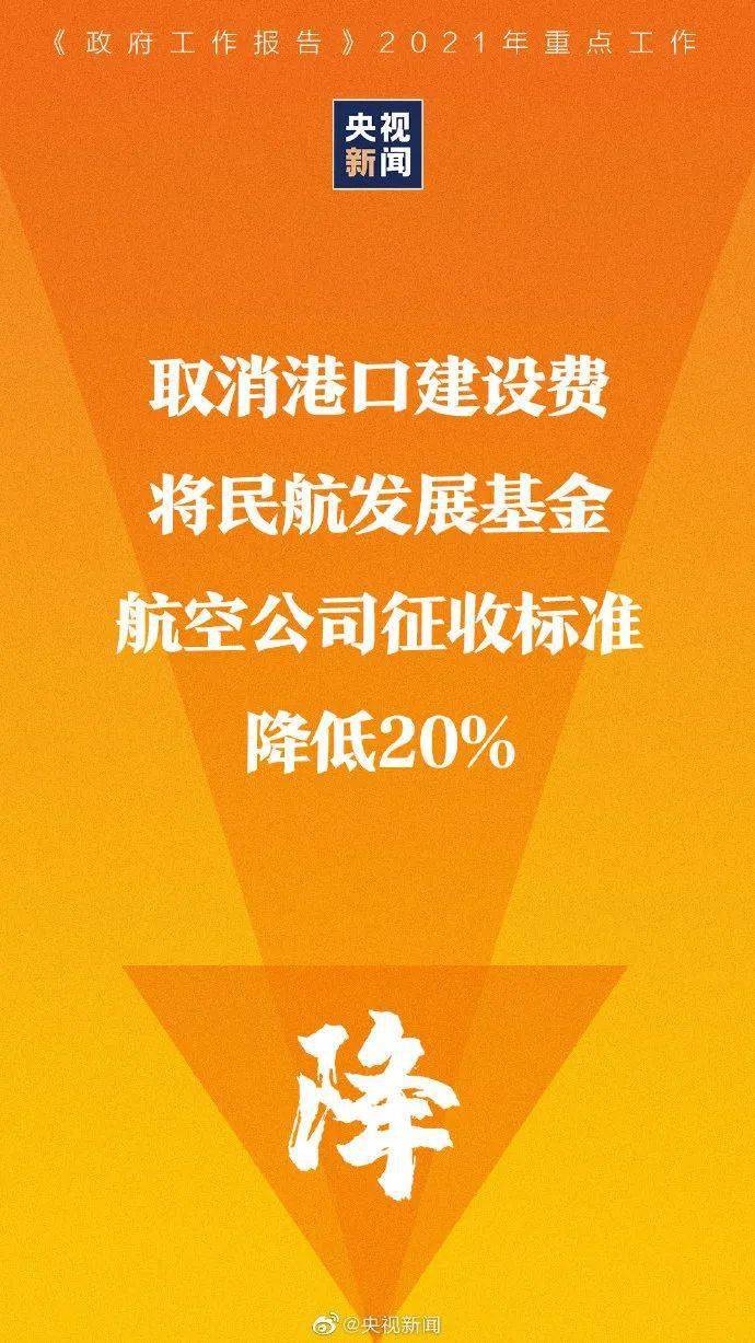 政府工作报告全文发布！这些内容与建筑业息息相关！