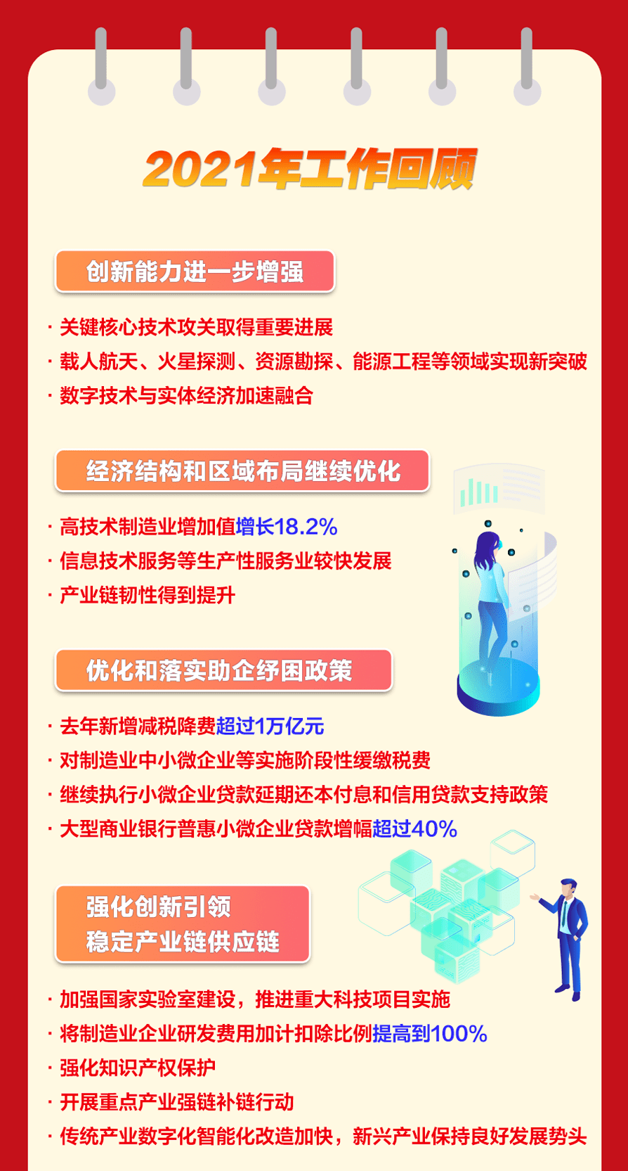 政府工作报告全文发布！这些内容与建筑业息息相关！