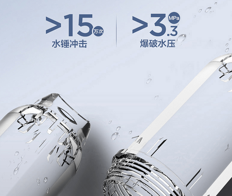 揭秘净水器管子接反背后的真相