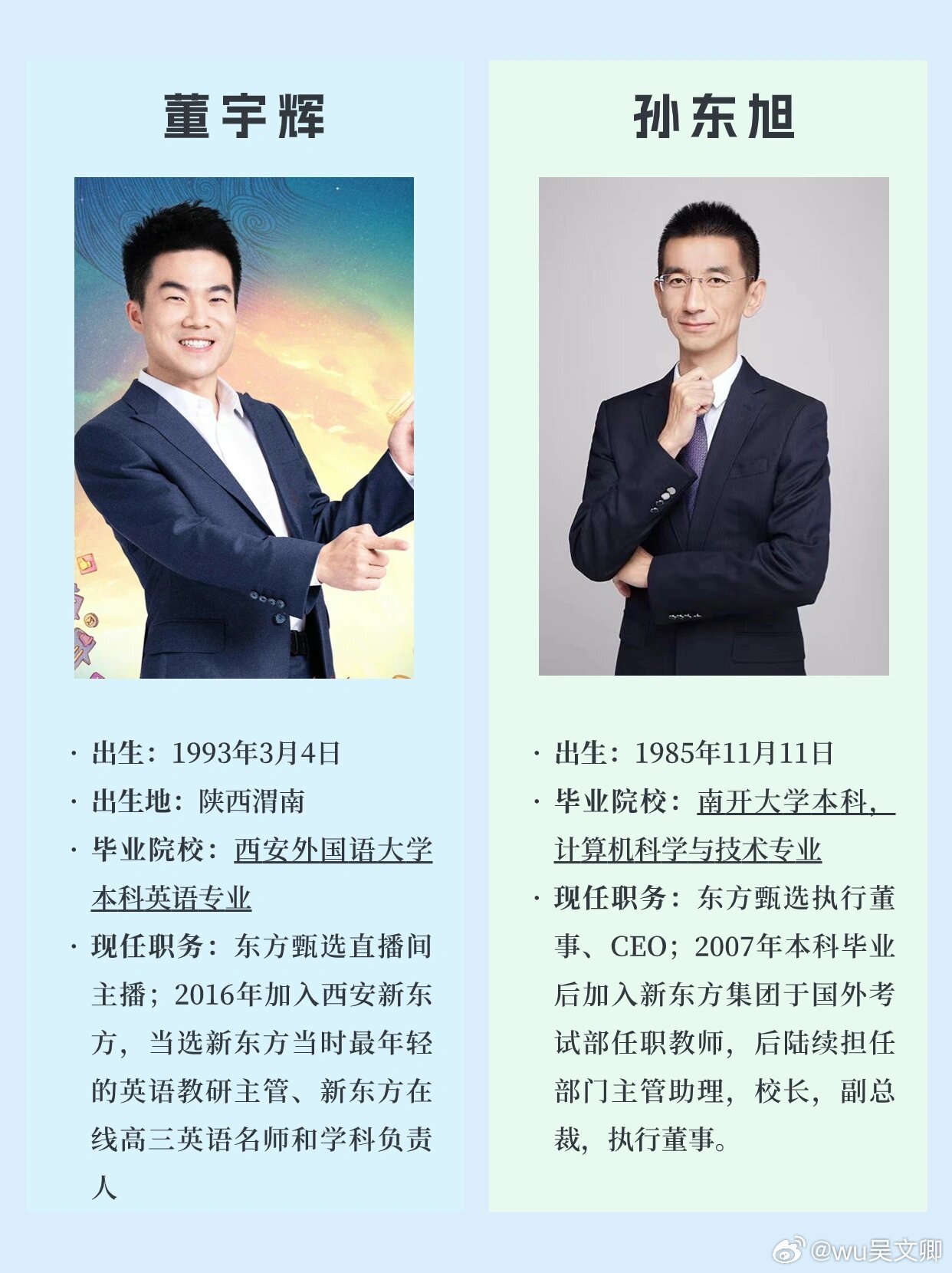 董宇峰个人资料，揭秘一位引人注目的个人风采