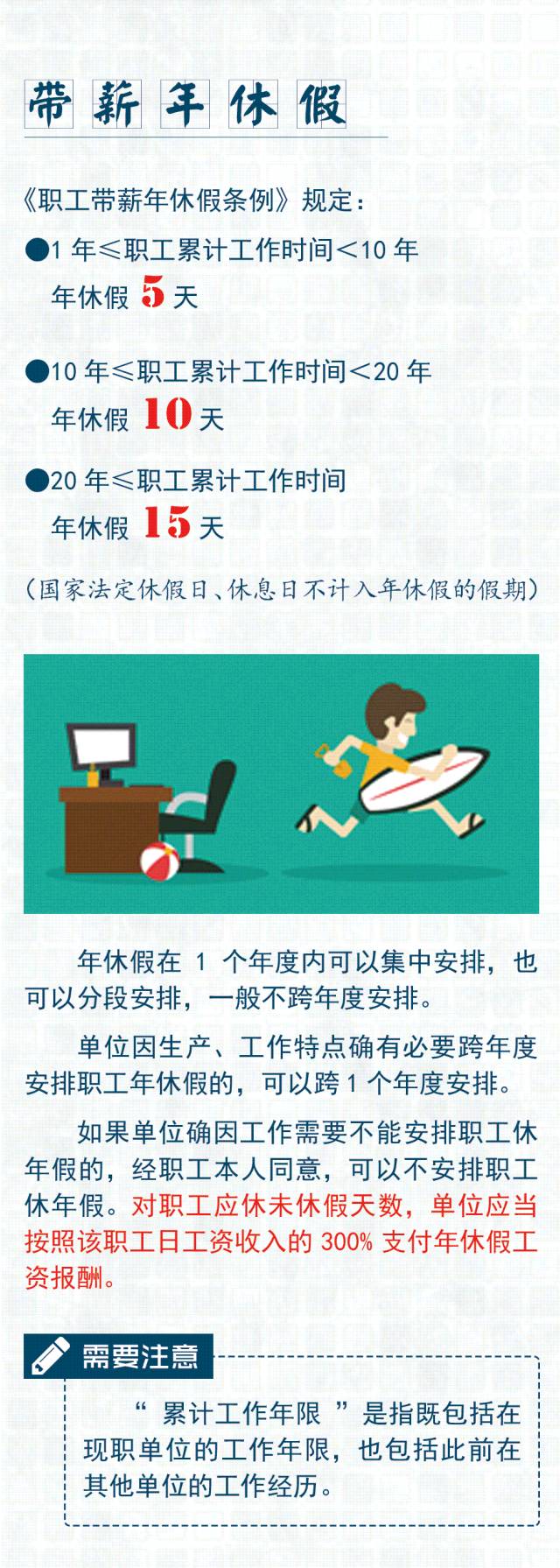 休假制度是否应该立法，一场关于工作与生活的平衡讨论