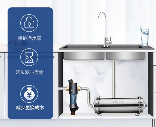 净水器反水口连接全攻略
