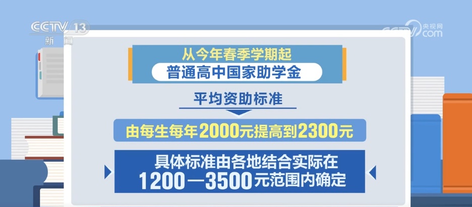 为什么要提振消费