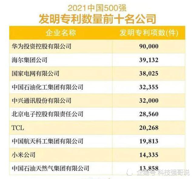 华为增资至409.4亿，一年内的三次大手笔增资揭秘