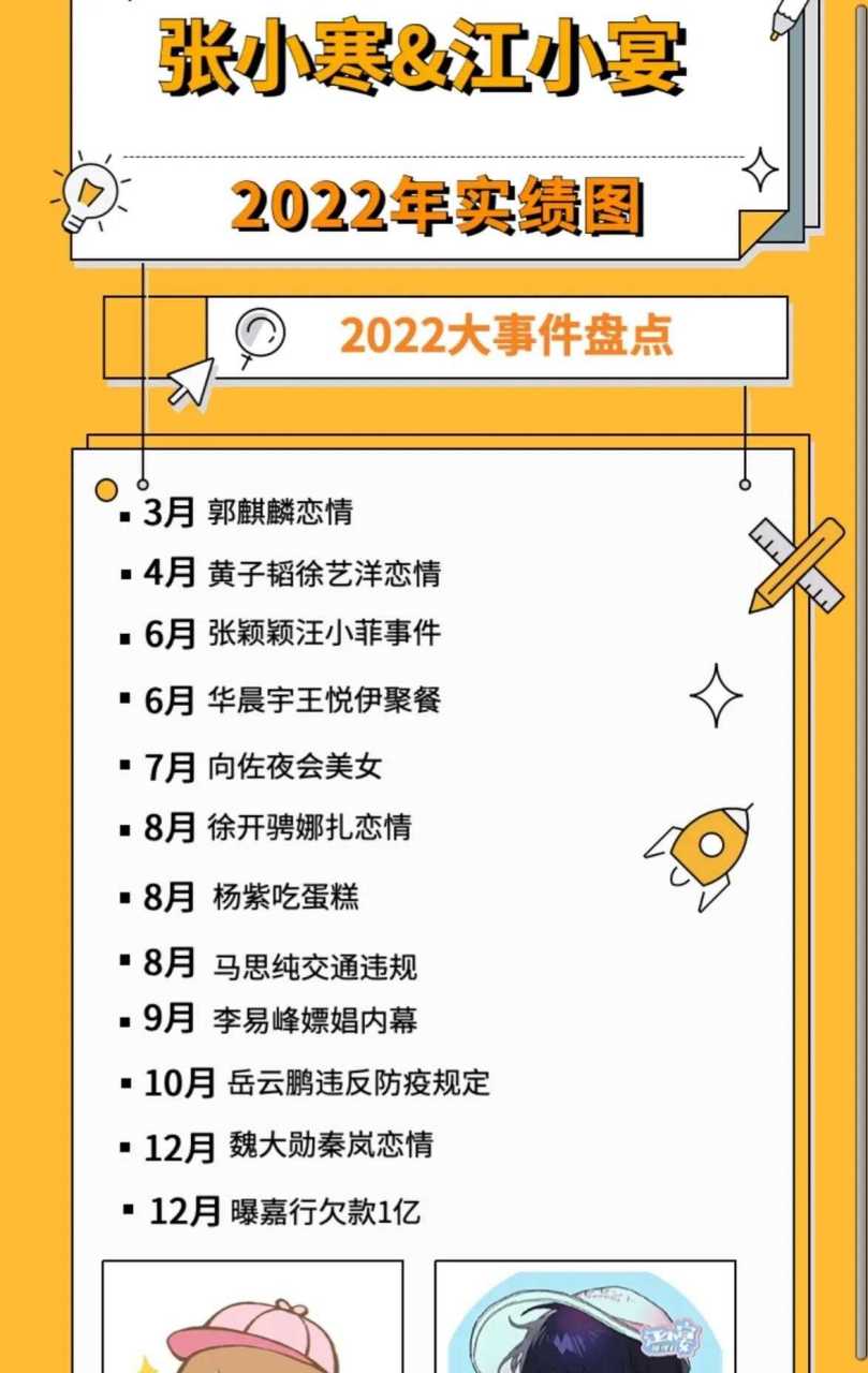 张小寒可信吗？——深度探究与多维度分析