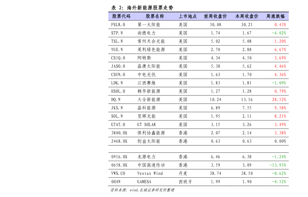 饰金价格，黄金价值的波动与趋势分析