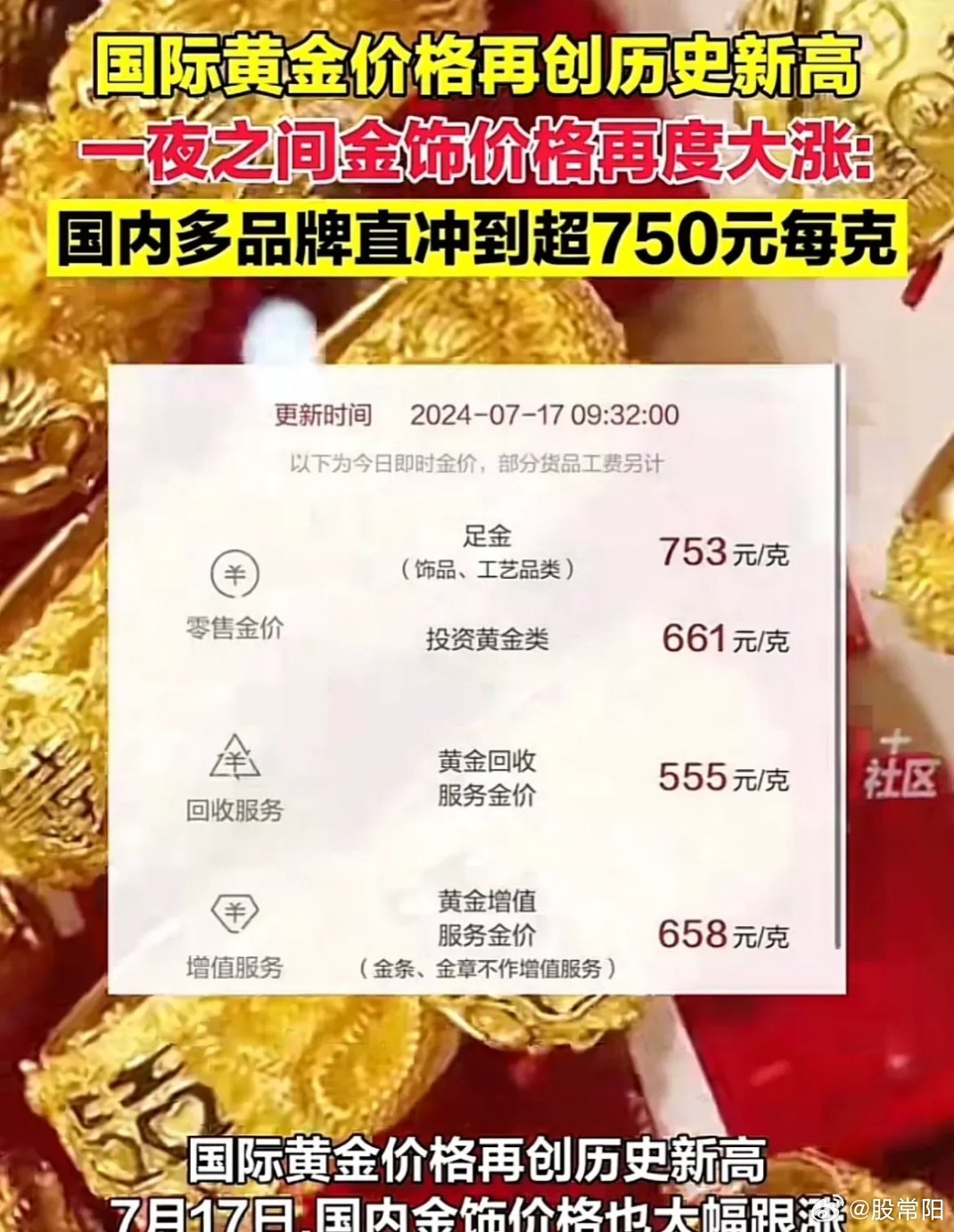 金饰价格一夜大跌，市场反应热烈