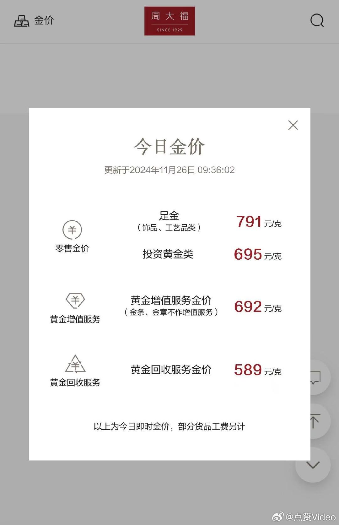 金饰价格一夜大跌，市场反应热烈
