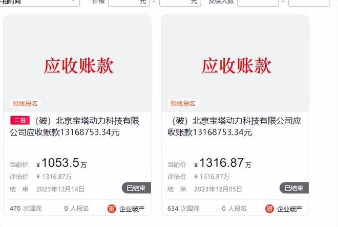 拍卖的应收账款，一种新型的资产变现方式