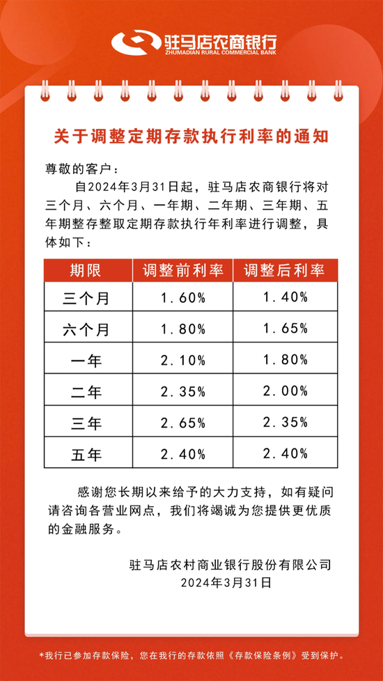 多家银行下调存款利率进入1时代，影响与趋势分析