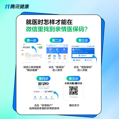 移动亲情网全国版，究竟是何意思？