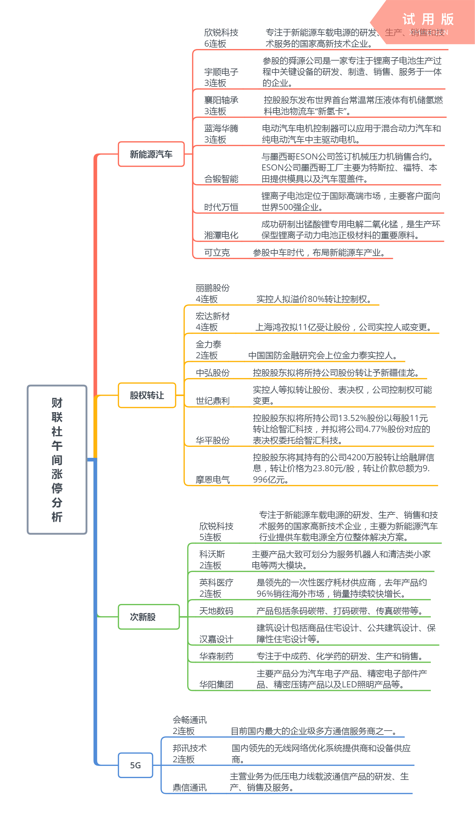 中美互降关税，推动全球经济的共赢之路