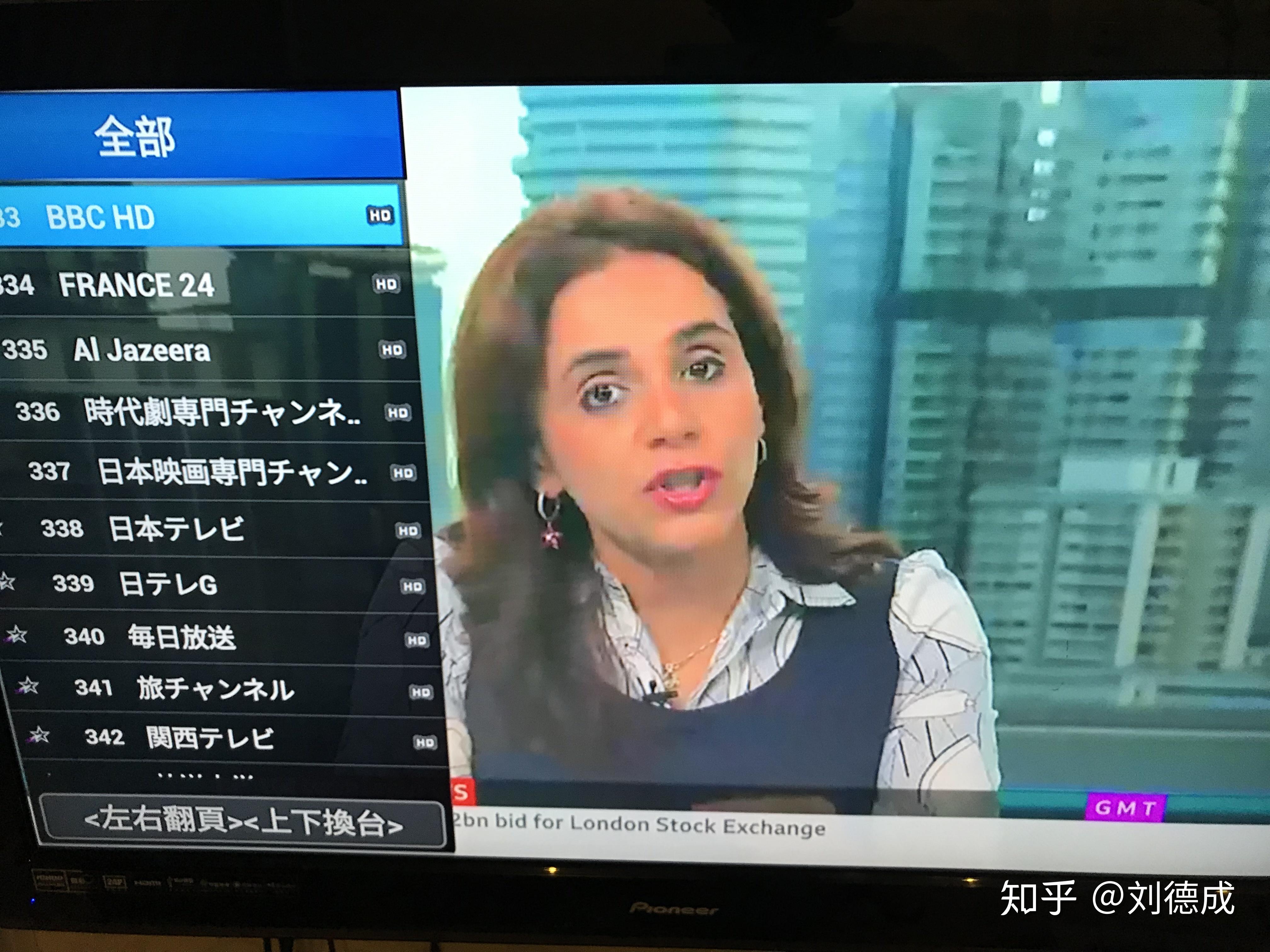 CNN频道直播，引领新时代的网络视听盛宴