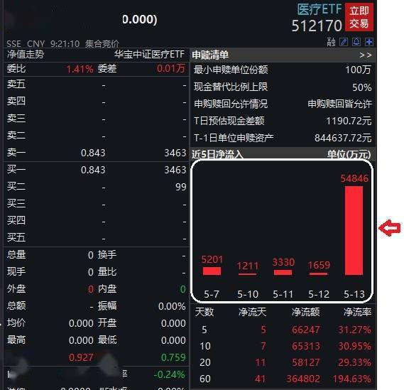 马斯克百日锐减千亿身家，商海浮沉中的财富奇迹