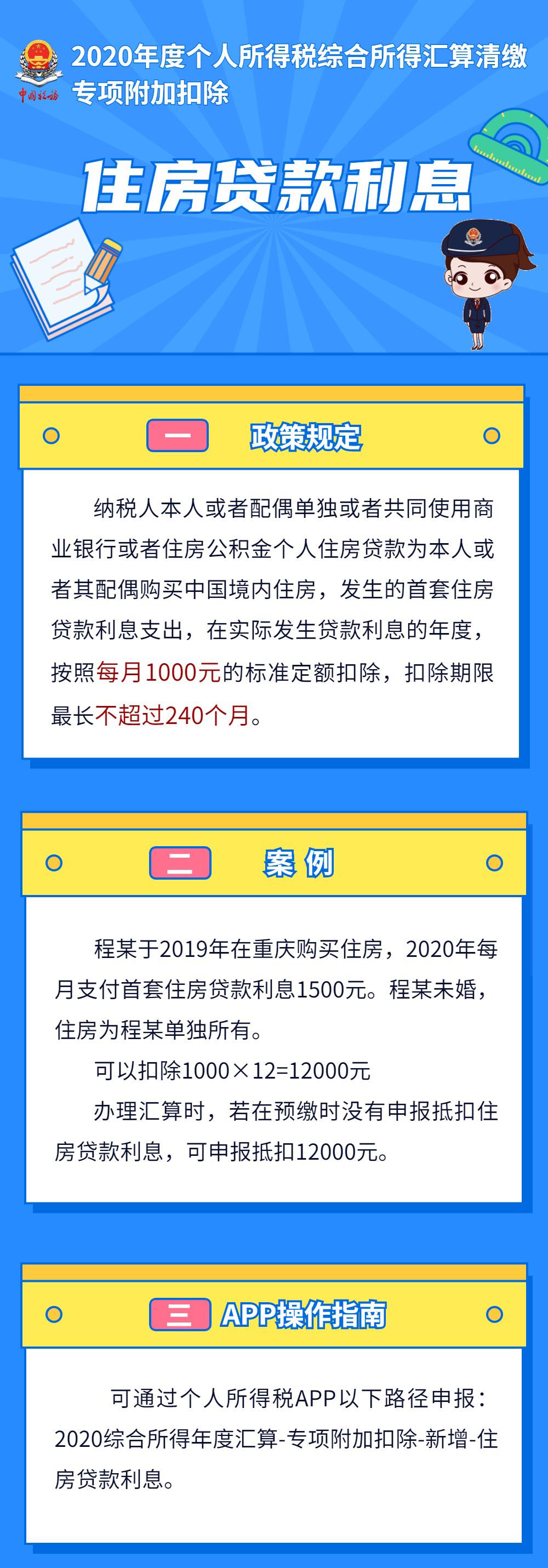 关于二套转首套可享住房贷利息个税扣除的相关解读