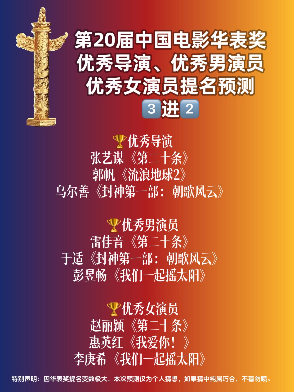 华表奖获奖名单汇总