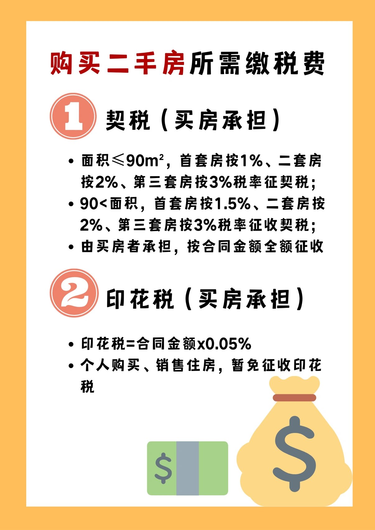 二套房个税扣除抵免详解