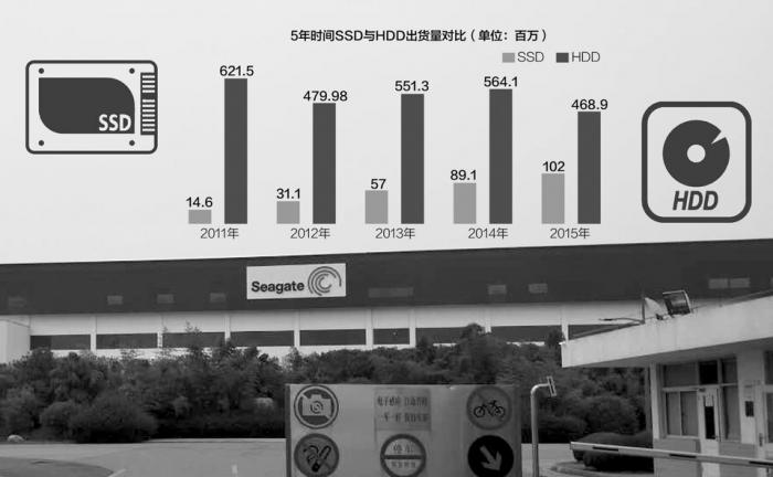 TOTO回应关闭北京和上海工厂，转型背后的深层意义