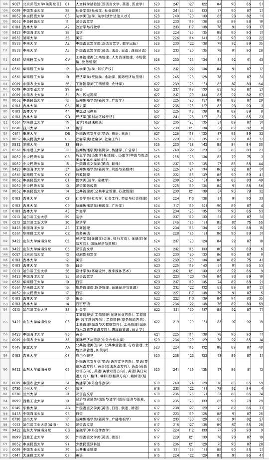 辽宁火灾2021，灾难背后的反思与启示