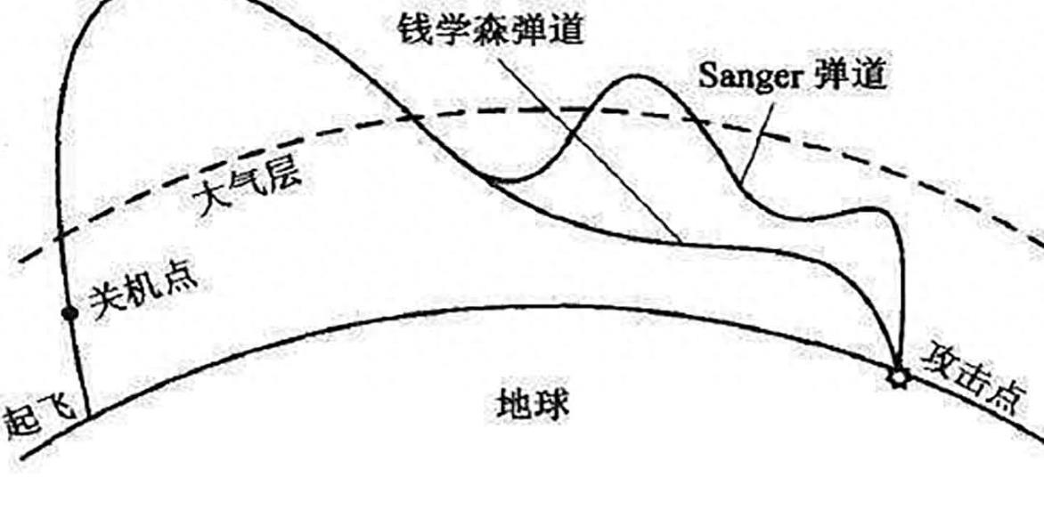 巴空军凭什么压制印度，深度解析