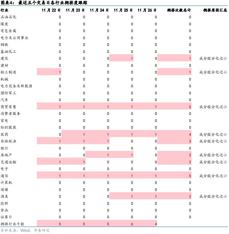 公募基金改革事关近33万亿资金