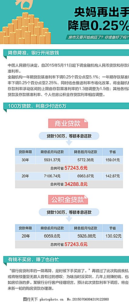 降准降息的影响，一场经济变革的风暴来临
