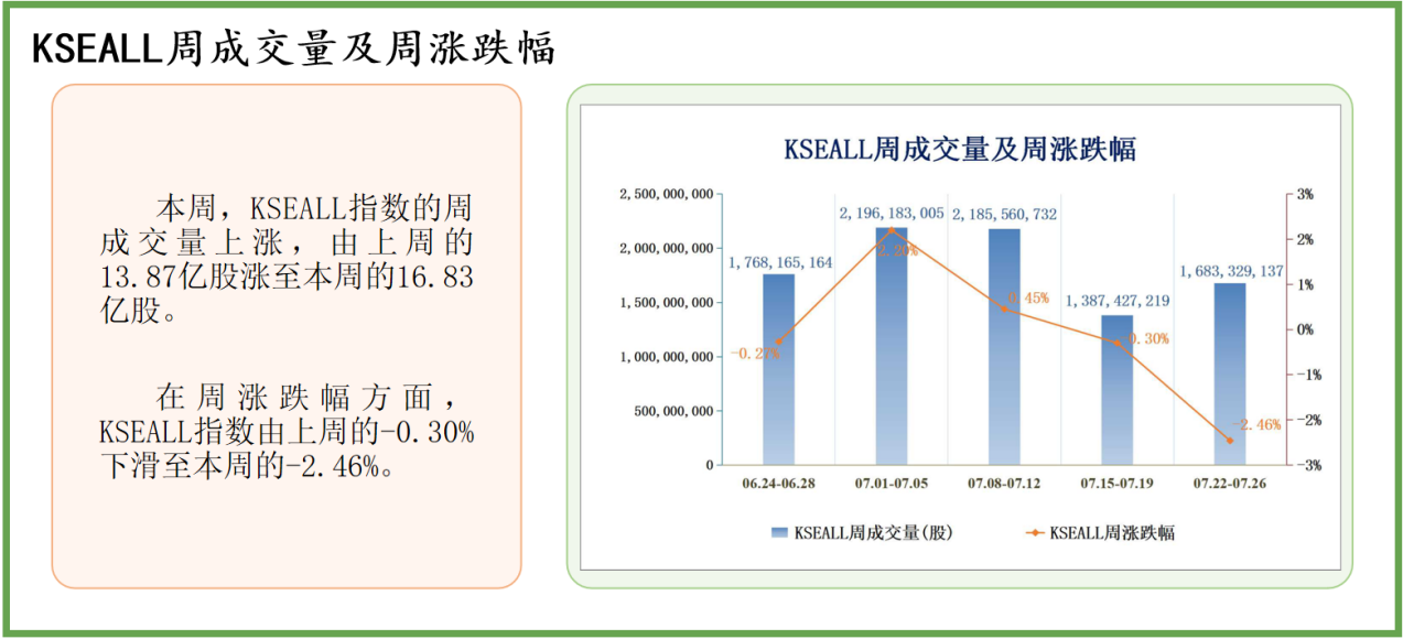 巴基斯坦股市禁止下跌，一个独特的股市现象