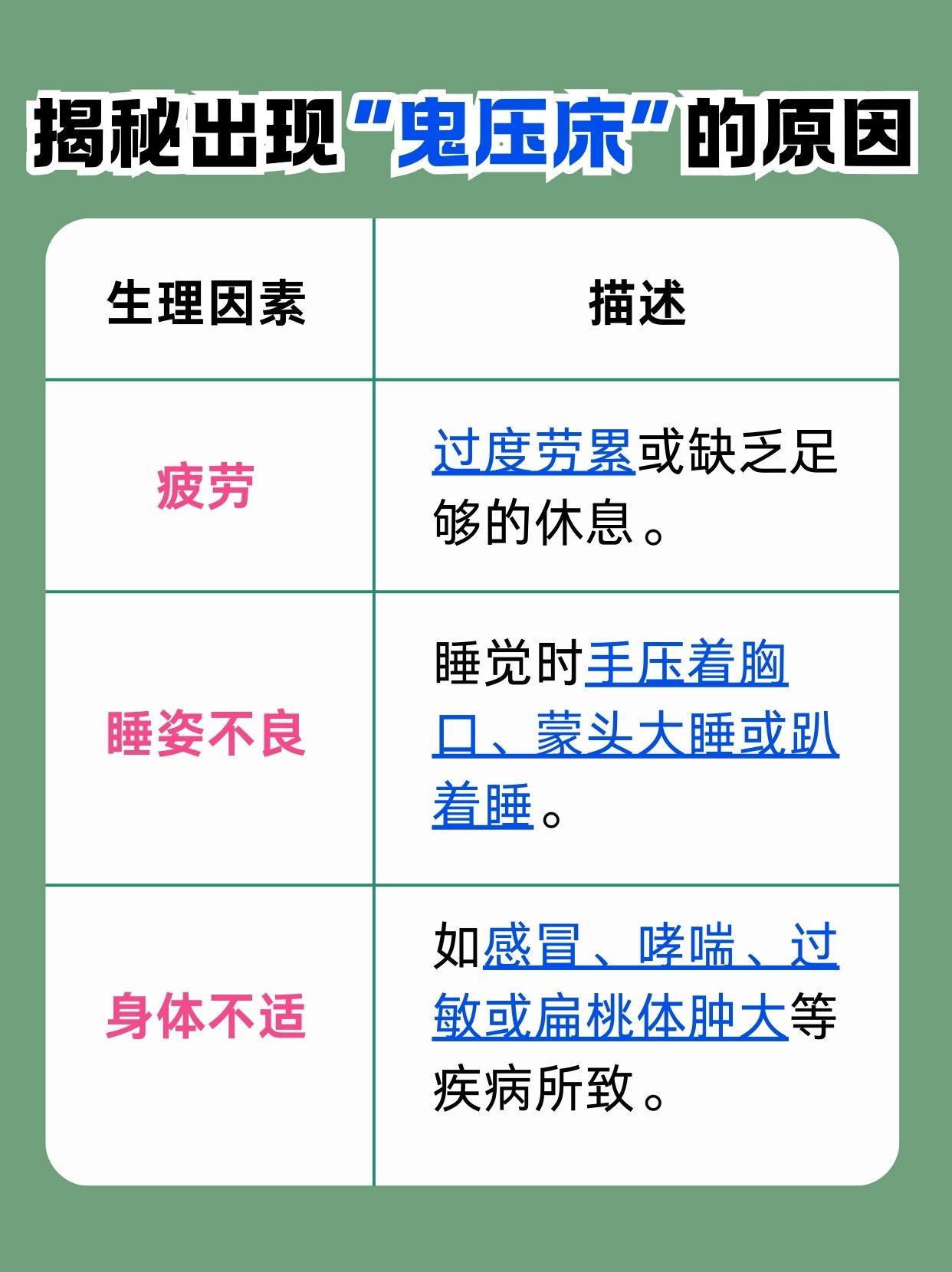 睡觉鬼压床，压住你的到底是啥