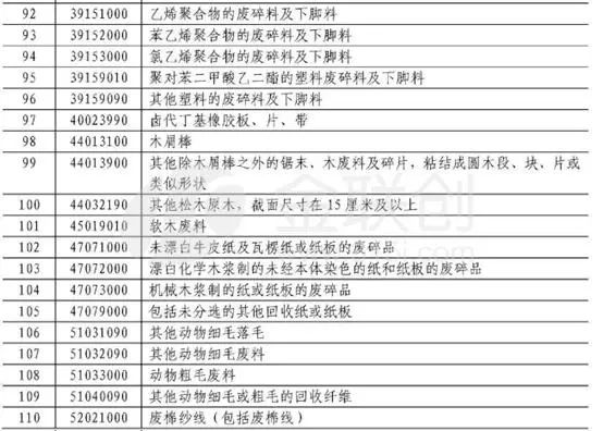 美国关税制裁清单深度解析