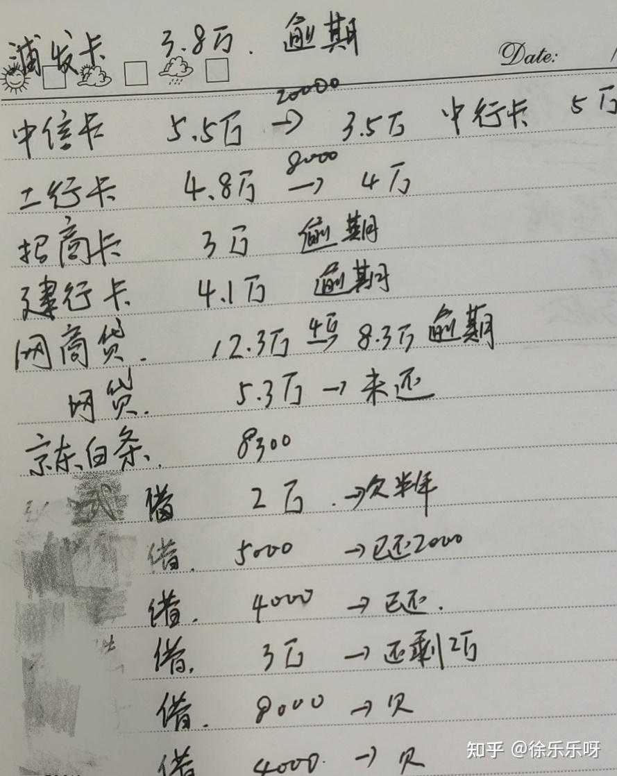 每个月负债的女生，挑战与突破