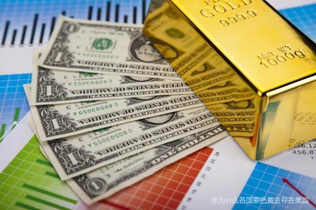 众多美国人变现黄金，黄金市场的繁荣与挑战