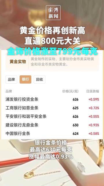 黄金与金饰价格剧震，市场波动下的黄金投资新态势