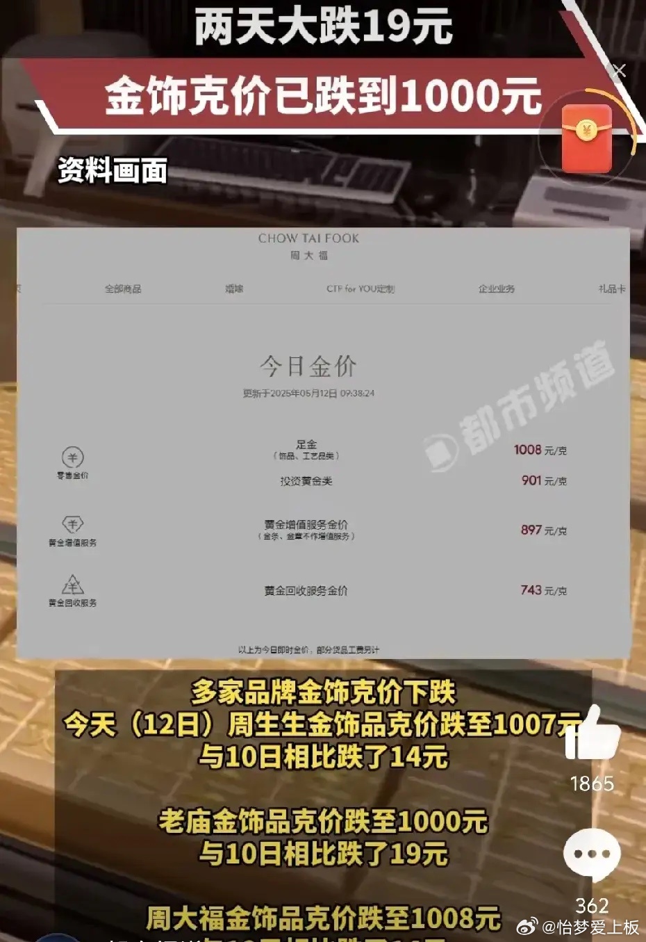 金饰价格跌回千元内，市场变化与消费者洞察